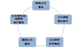 漳州歌谷网络技术图册 数字化开发的探索与实践