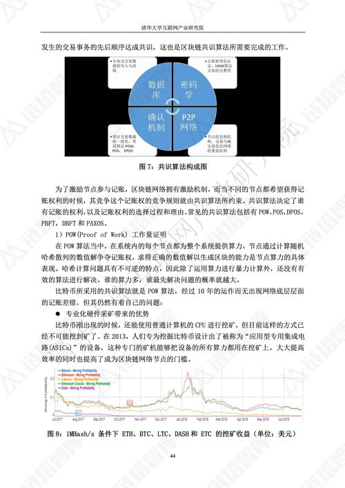 2018年区块链技术应用白皮书要点解析 链塔智库与清华产业研究院的前瞻贡献